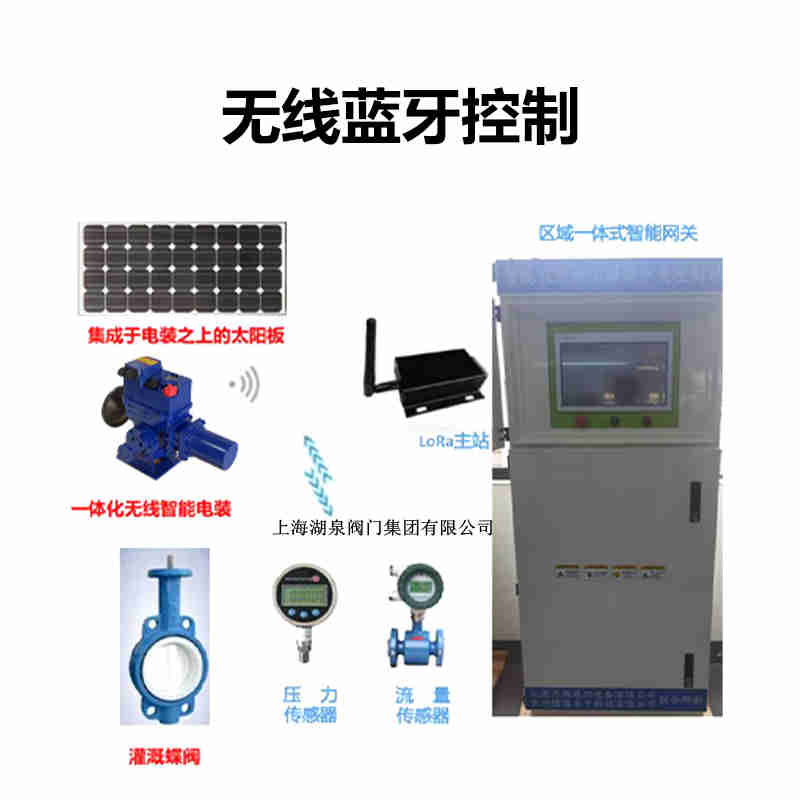 電動(dòng)閥門(mén)